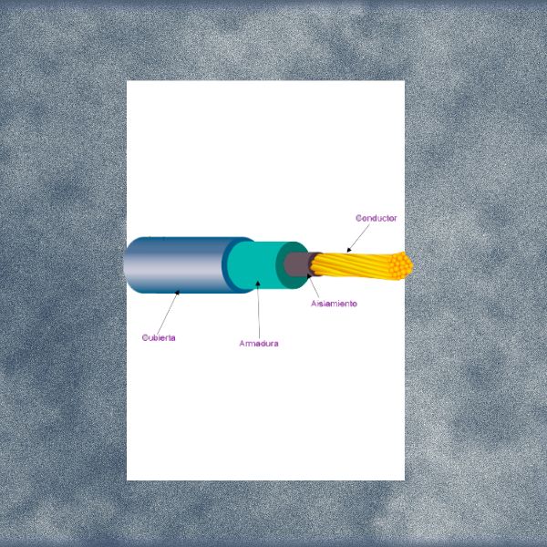 cable-electrico-last